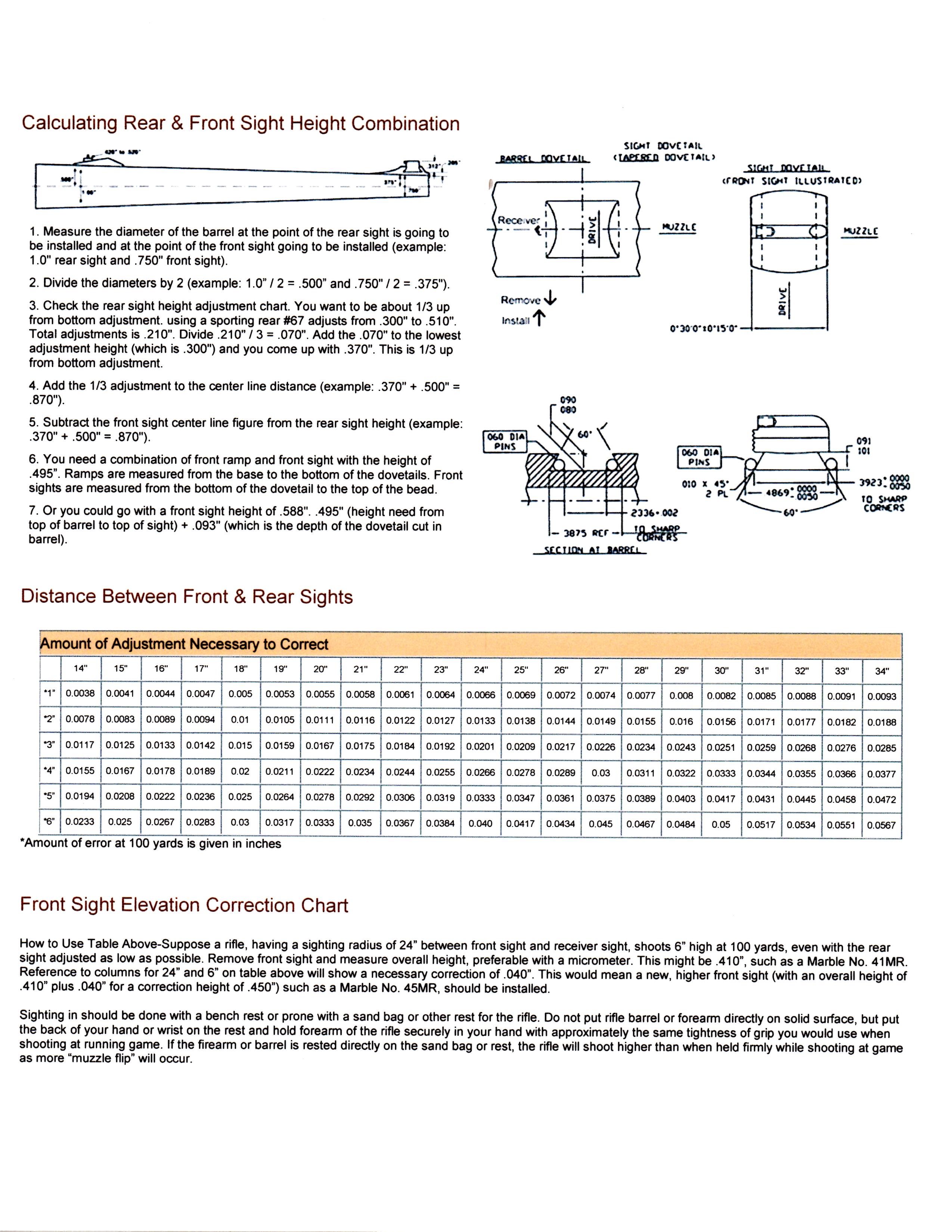A FREE Download - Calculating Rear and Front Sight Heights